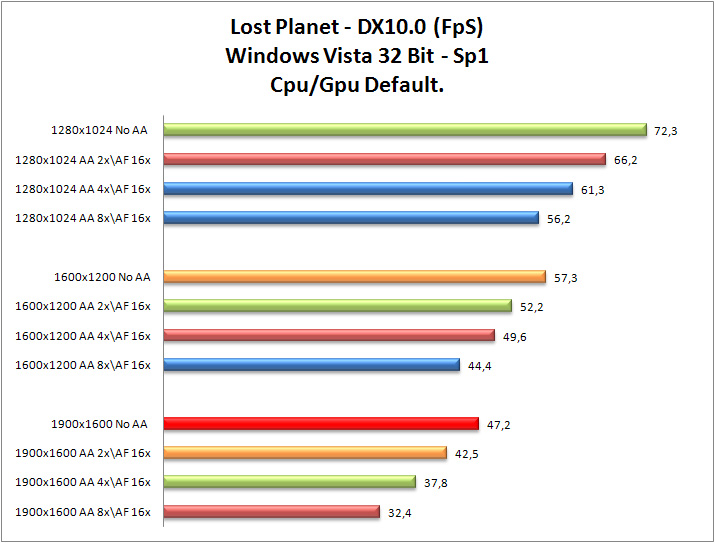 LostPlanet_Def