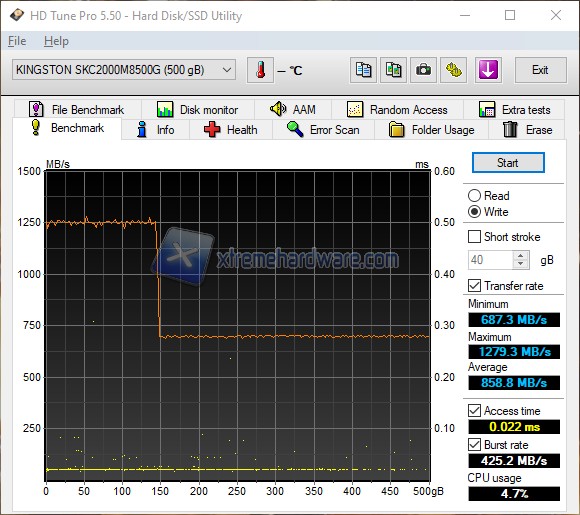 HDTunePro TrKdOUgG1x